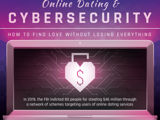 Cybersecurity & Online Dating
