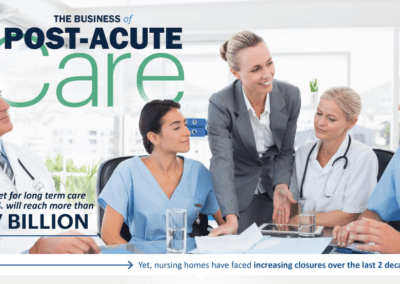 The Business Of Post-Acute Care