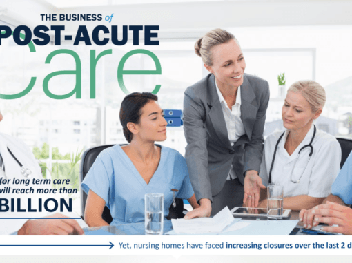 The Business Of Post-Acute Care