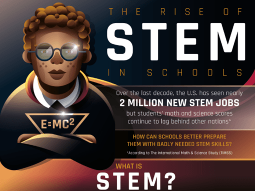 The Rise Of STEM In Schools