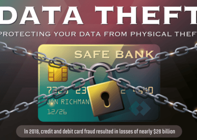 Physical Data Theft