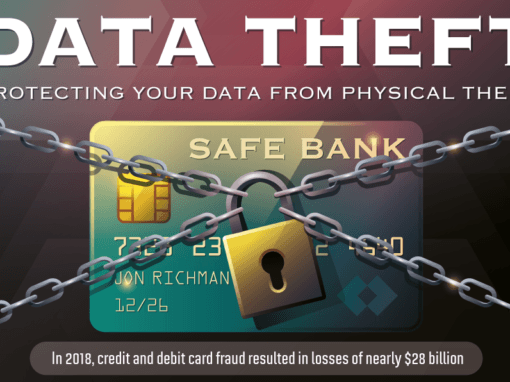 Physical Data Theft