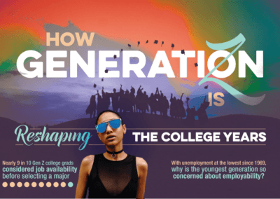 How GenZ Does College Differently