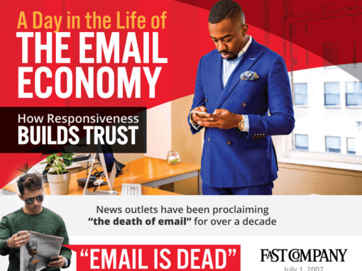 A Day In The Life Of The Email Economy