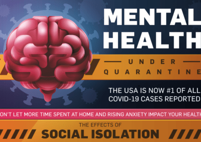 Mental Health Under Quarantine