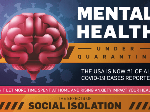 Mental Health Under Quarantine