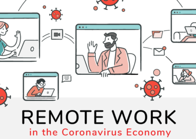 Remote Work In The Corona Economy