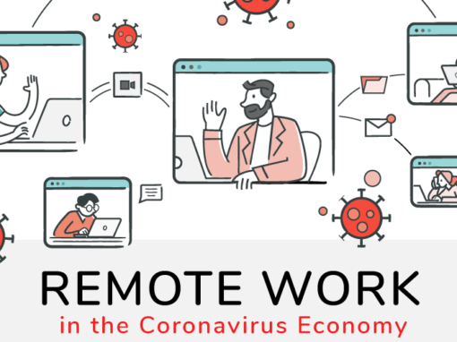 Remote Work In The Corona Economy