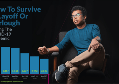 Surviving A COVID-19 Layoff Or Furlough