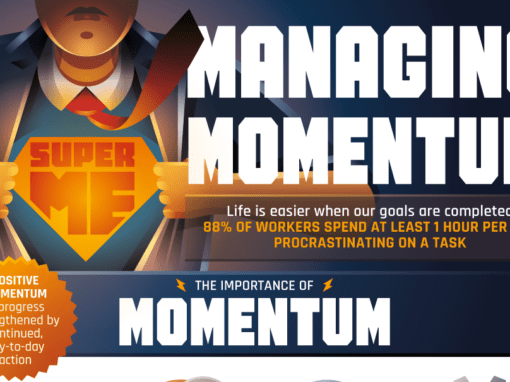 Managing Momentum