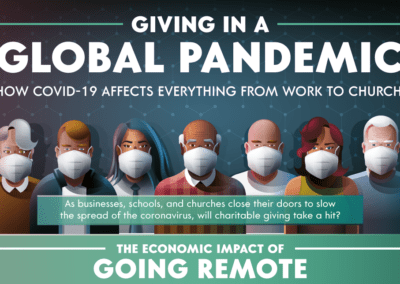 Giving In A Global Pandemic