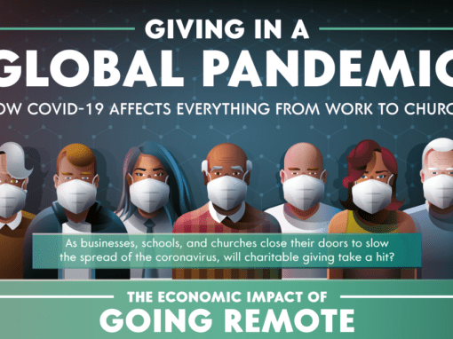 Giving In A Global Pandemic
