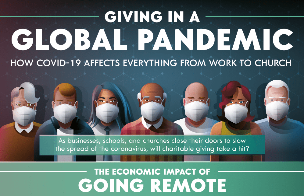 Giving In A Global Pandemic