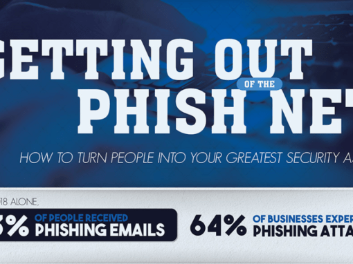 Getting Out Of The Phish Net