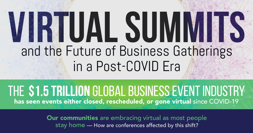 Virtual Summits And The Future Of Tech Events