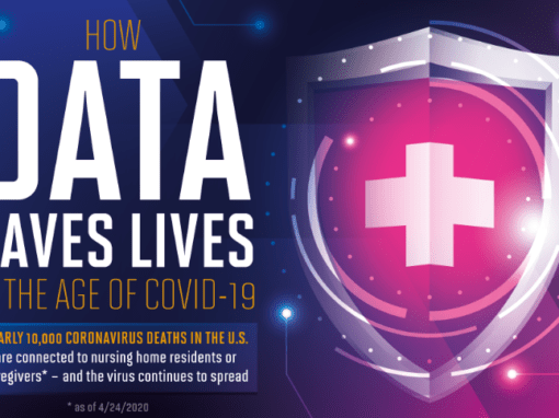 How Data Saves Lives In The Age Of COVID-19