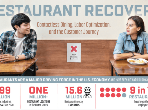 COVID-19 Restaurant Recovery