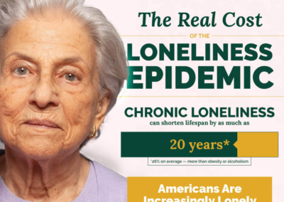 The Cost Of The Loneliness Epidemic