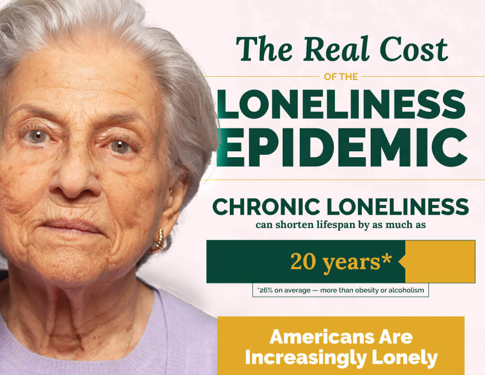 The loneliness epidemic caused by capitalism