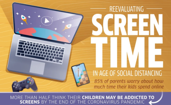 Is Screen Time Really That Bad?
