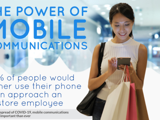 The Power Of Mobile Communications