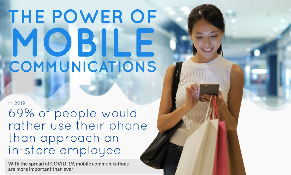 The Power Of Mobile Communications