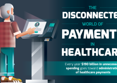 Contactless Check-in for Healthcare