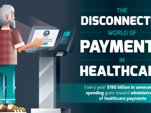 Contactless Check-in for Healthcare