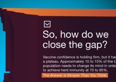 Vaccine Confidence