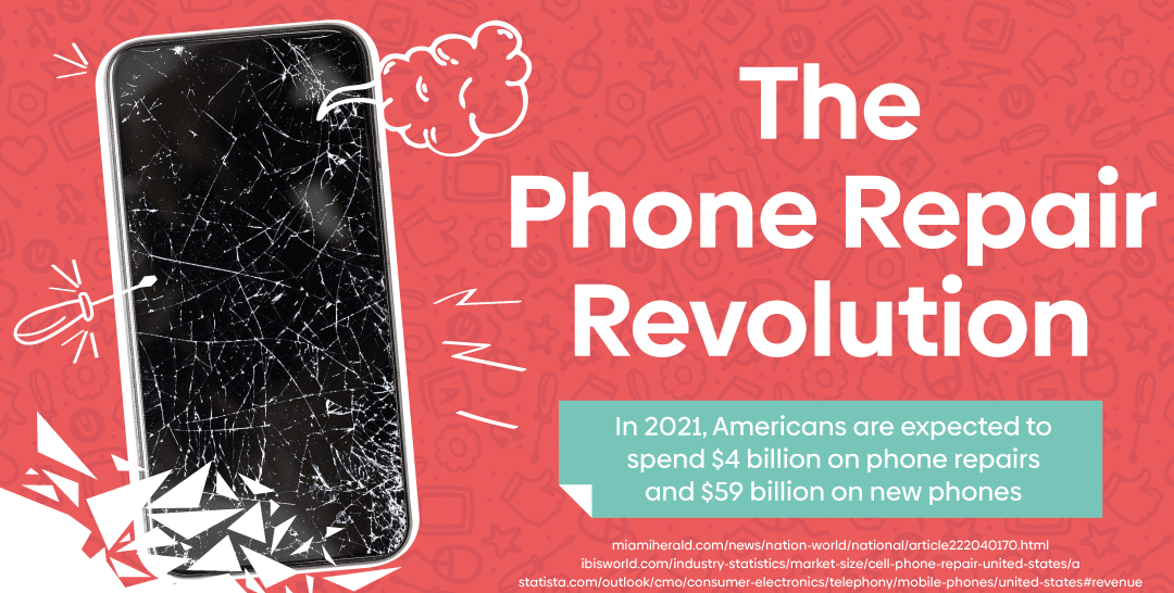 The Secondary Phone Repair Economy