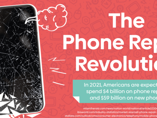The Secondary Phone Repair Economy