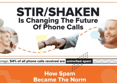 How STIR/SHAKEN Will Change the Future of Phone Calls