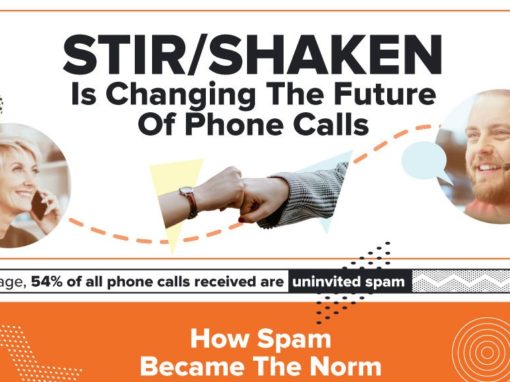 How STIR/SHAKEN Will Change the Future of Phone Calls