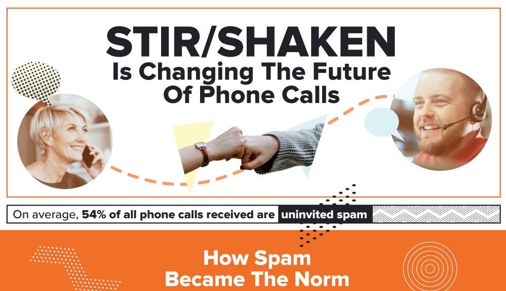 How STIR/SHAKEN Will Change the Future of Phone Calls