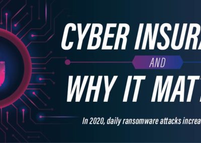 Cyber Insurance: Are You Ready?