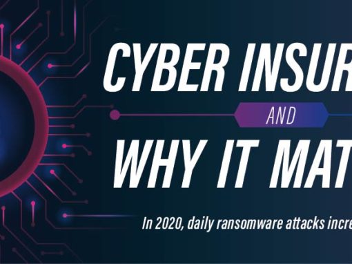 Cyber Insurance: Are You Ready?