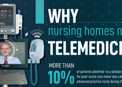 Why Nursing Homes Need Telemedicine