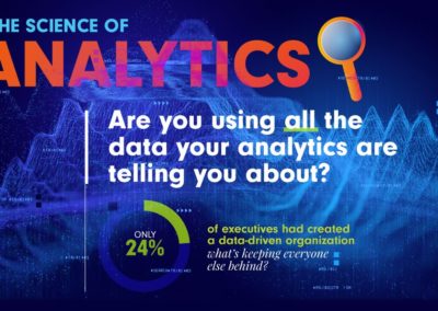 The Science of Analytics