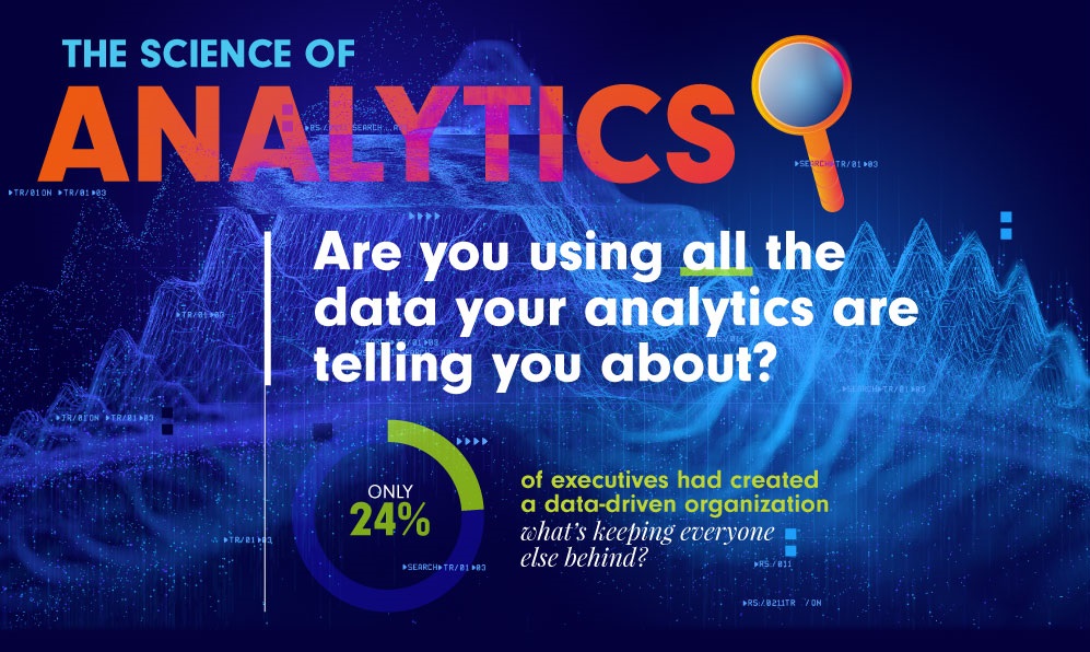 The Science of Analytics