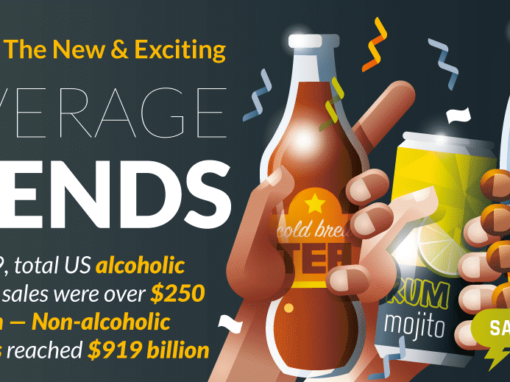 The Mocktail and Beverage Trends