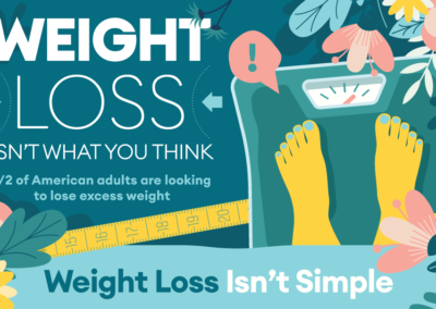 Weight Loss Isn’t What You Think