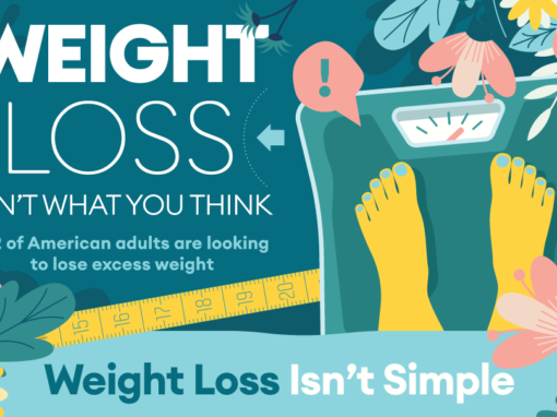 Weight Loss Isn’t What You Think