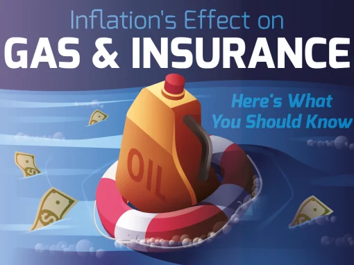 Inflation and its Impact on Gas and Car Insurance