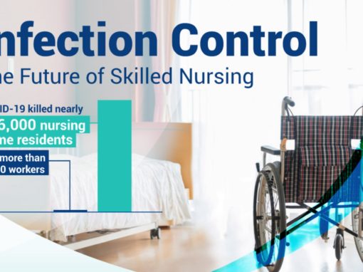 Infection Control in Nursing Homes
