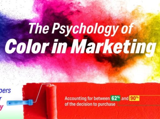 The Psychology of Color in Marketing