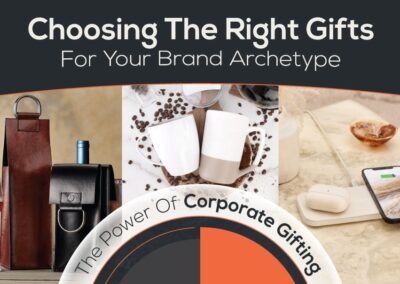 Choosing the Right Corporate Gifts for Your Brand Archetype