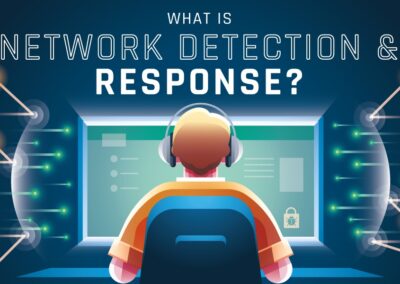 What is Network Detection and Response?