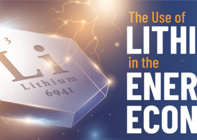 Lithium in the Energy Economy