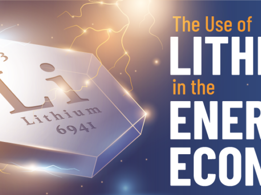 Lithium in the Energy Economy