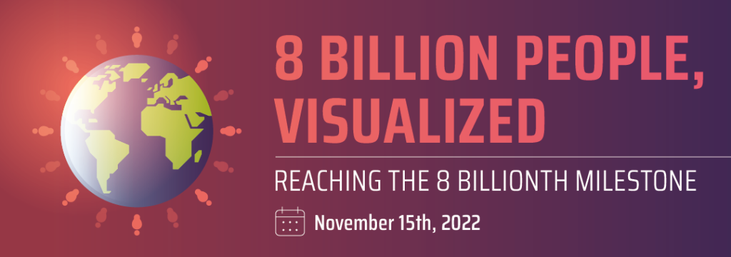 Illustration of the world surrounded by icons of humans, with the text: "8 Billion People Visualized: Reaching the 8 Billionth Milestone"